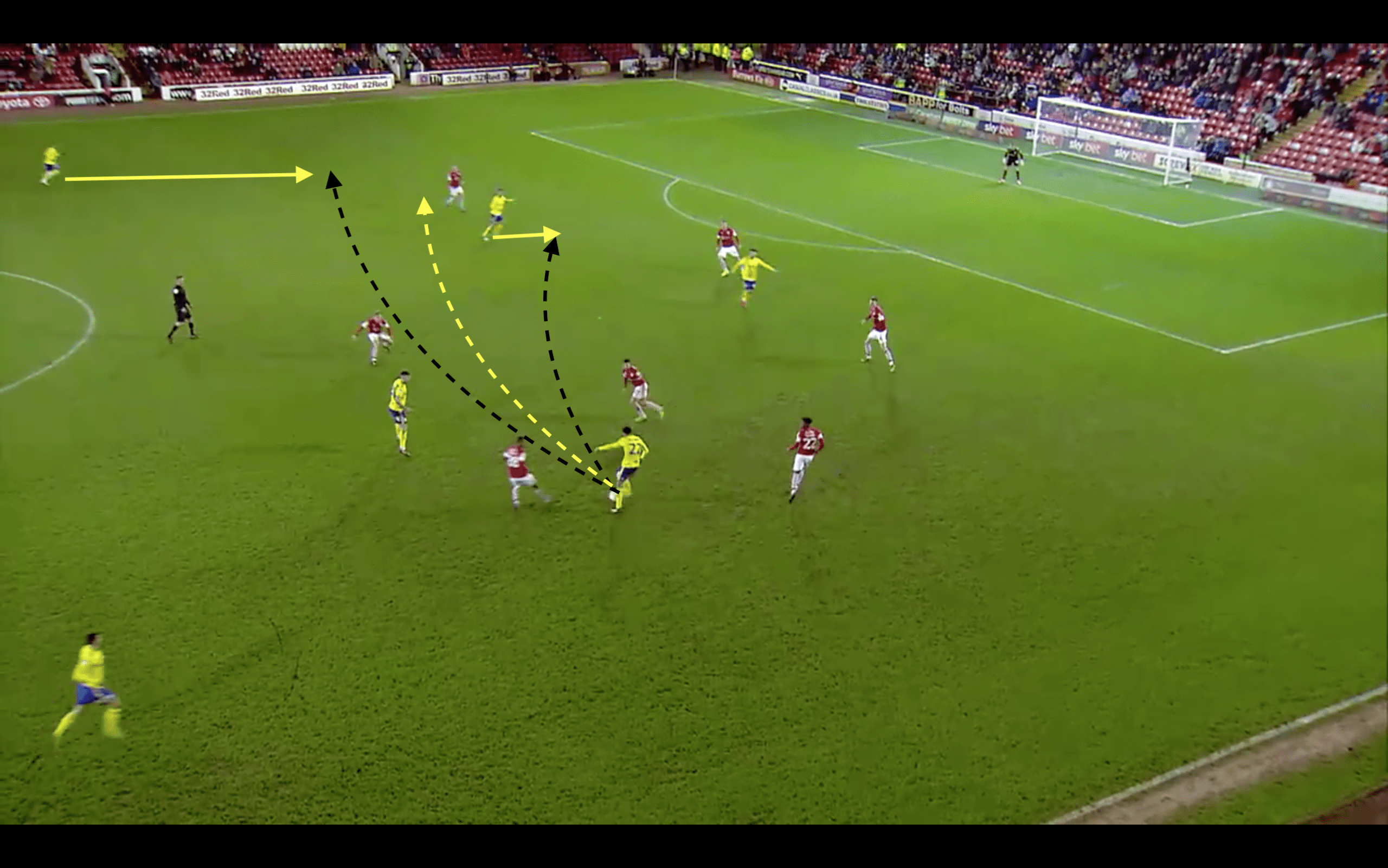 Jude Bellingham at Borussia Dortmund 2019/20 - scout report tactics