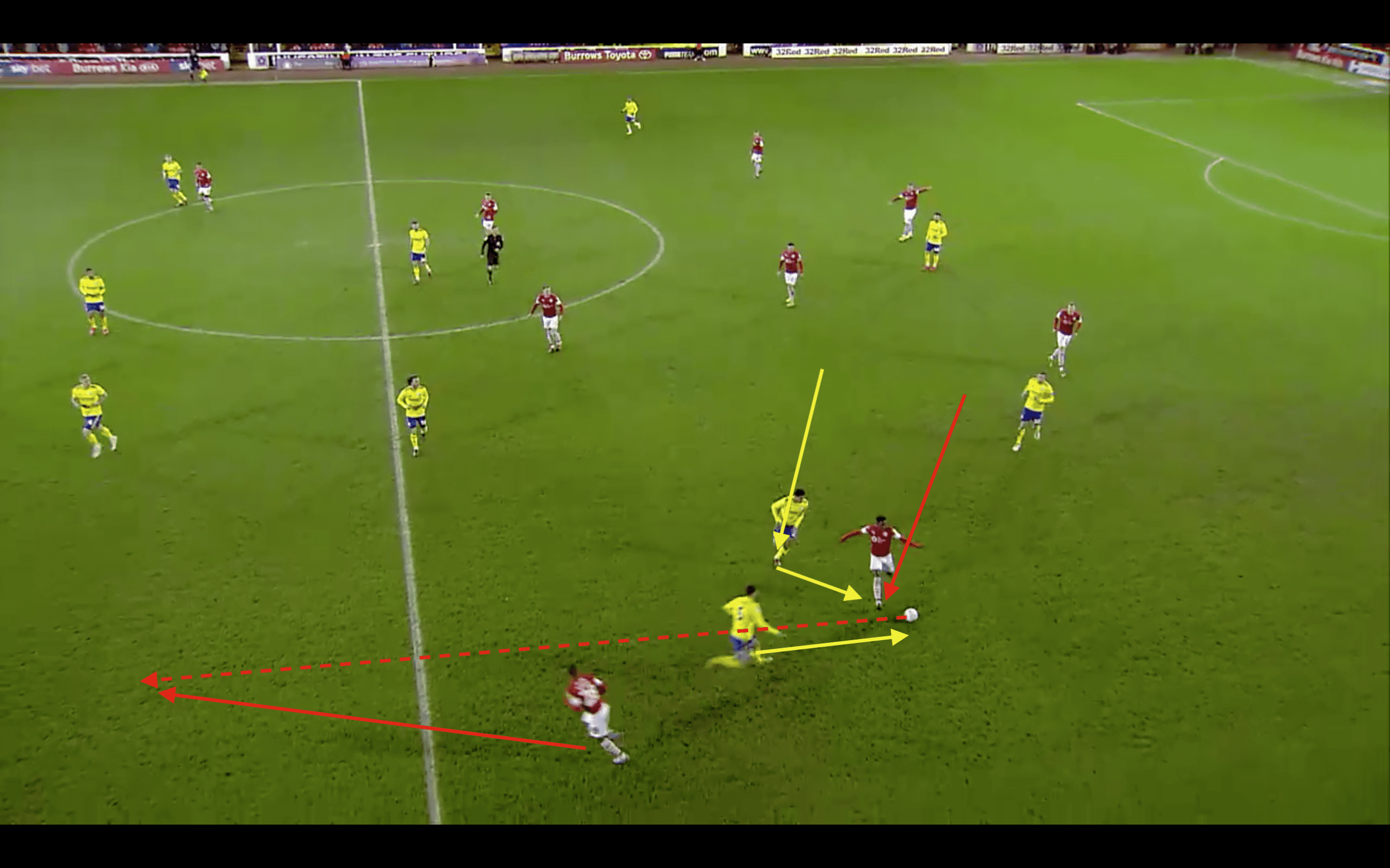 Jude Bellingham at Borussia Dortmund 2019/20 - scout report tactics