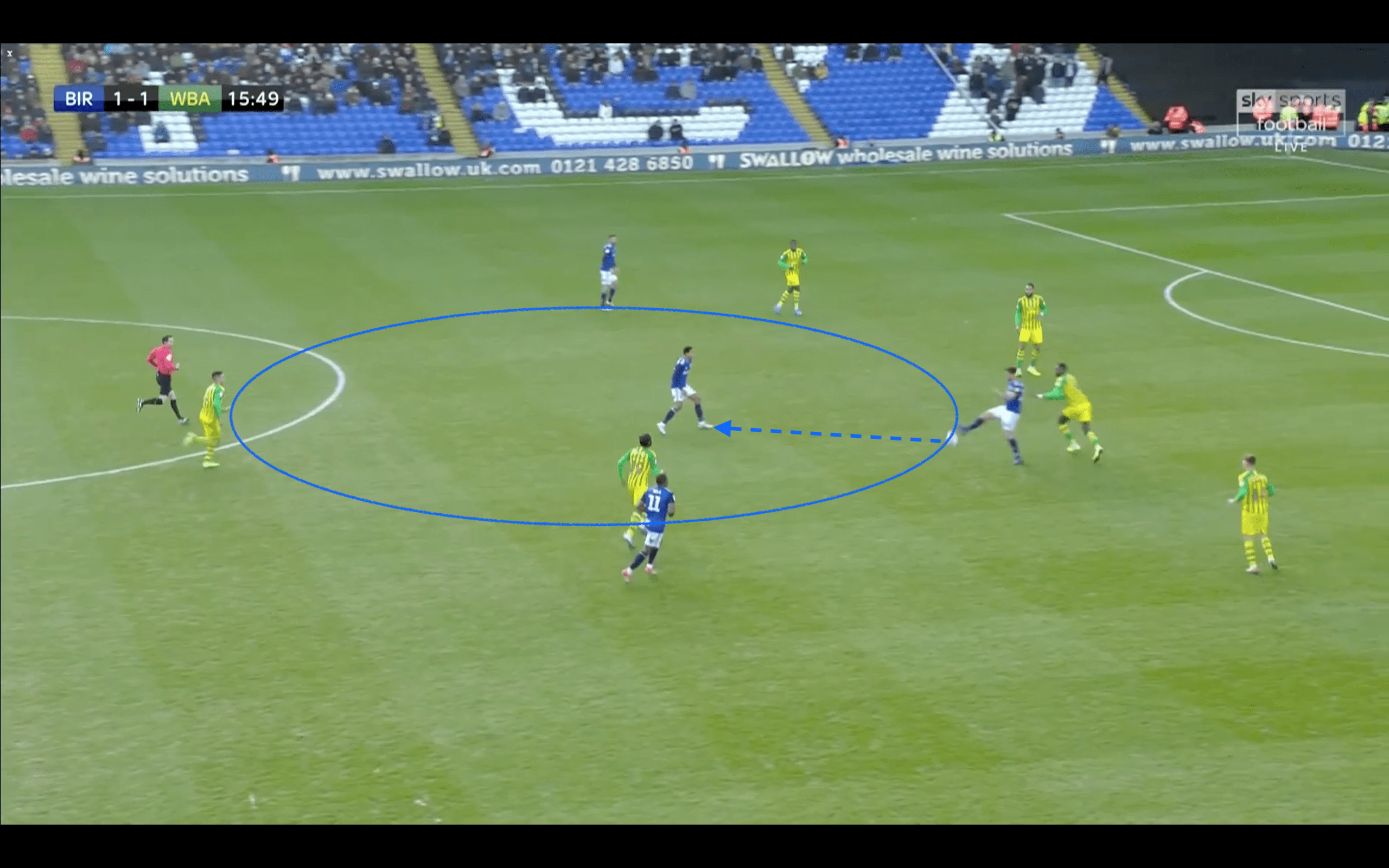 Jude Bellingham at Borussia Dortmund 2019/20 - scout report tactics