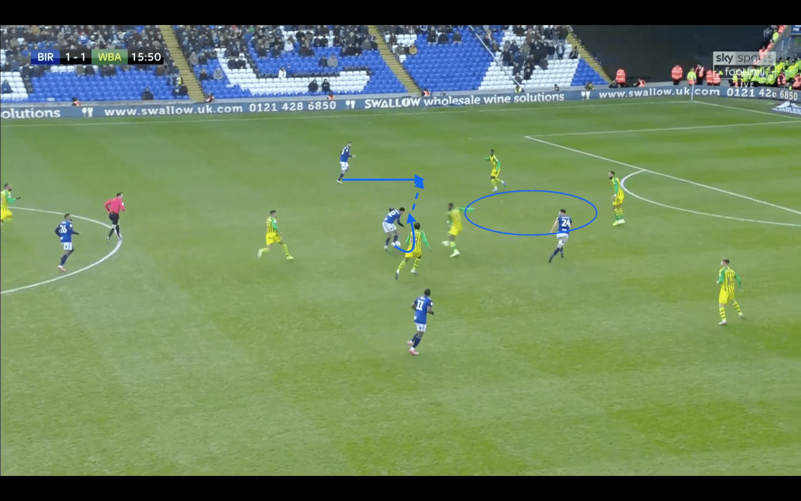 Jude Bellingham at Borussia Dortmund 2019/20 - scout report tactics