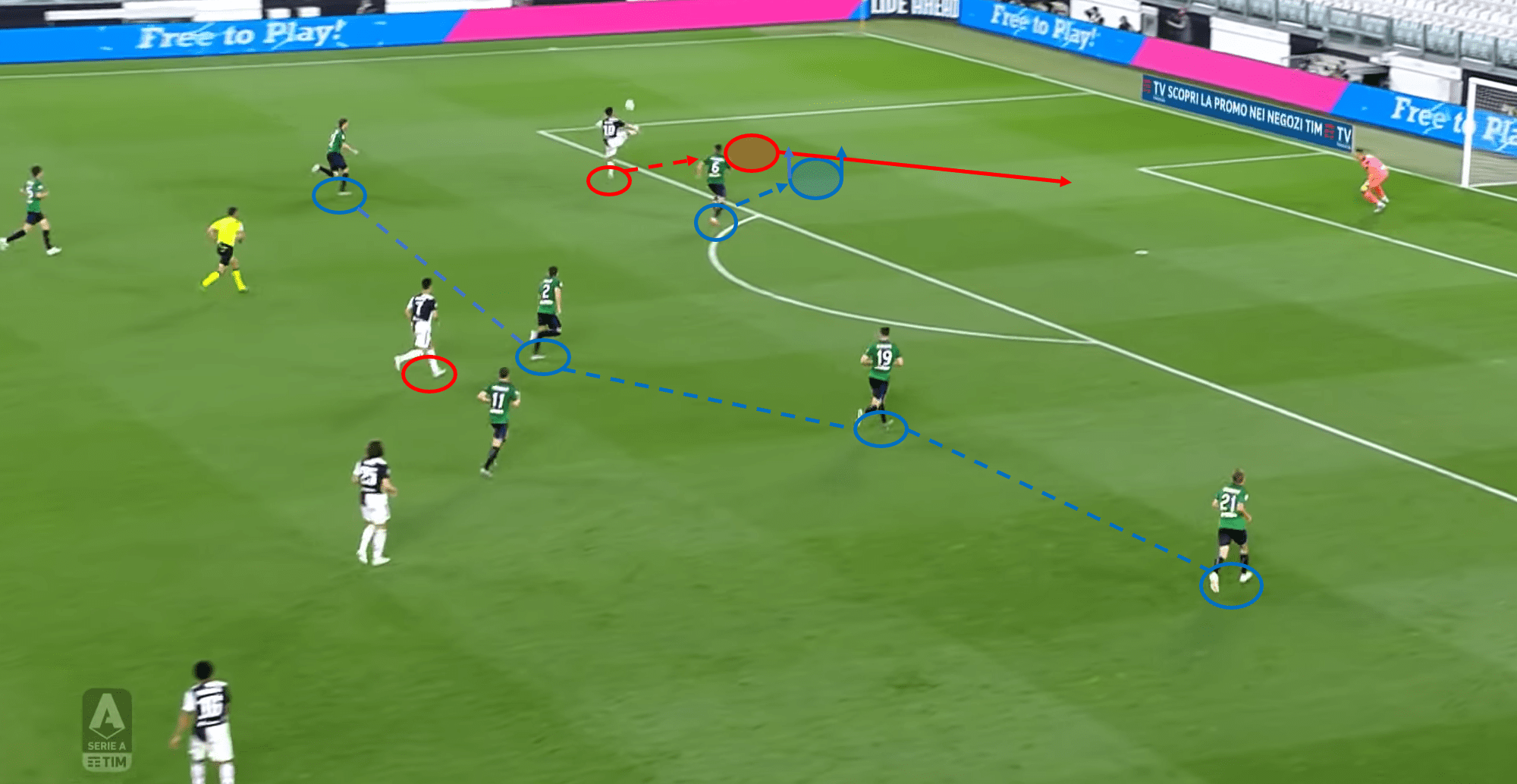 Serie A 2019/20: Juventus vs Atalanta – tactical analysis - tactics