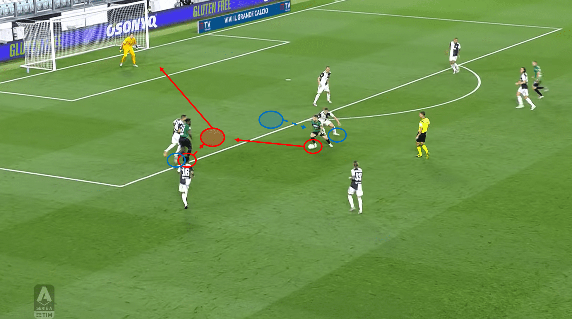 Serie A 2019/20: Juventus vs Atalanta – tactical analysis - tactics