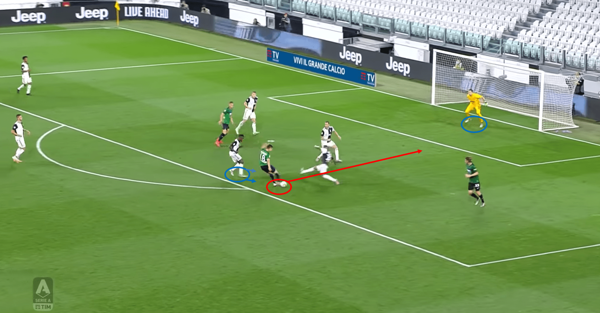 Serie A 2019/20: Juventus vs Atalanta – tactical analysis - tactics