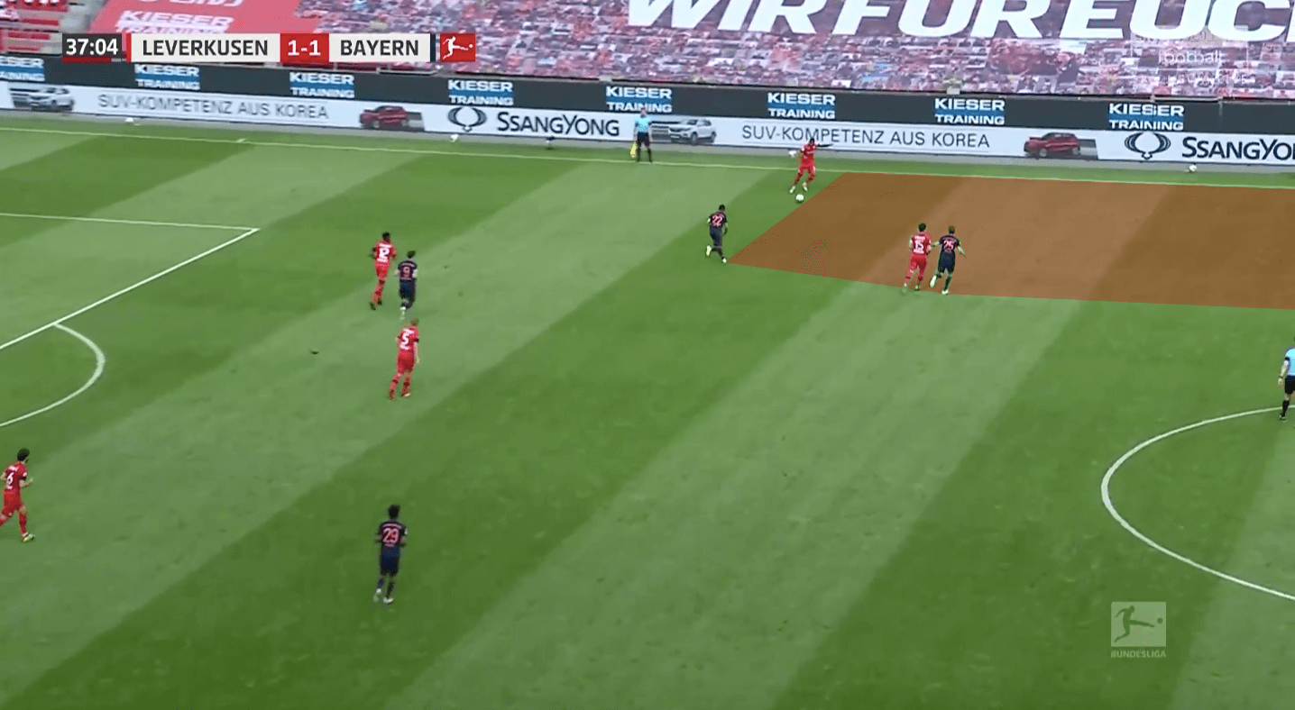 Bundesliga 2019/20: Bayer Leverkusen vs Bayern Munich - tactical preview tactics