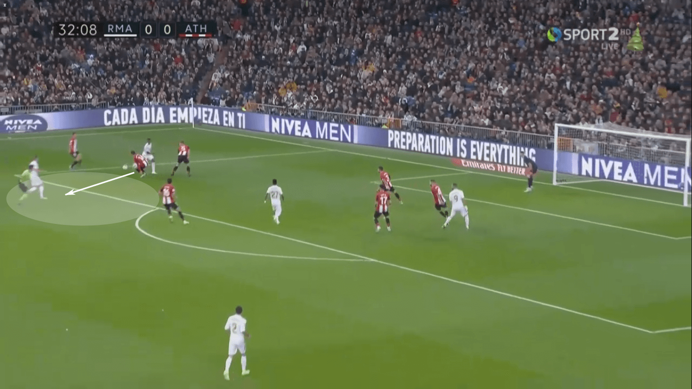 La Liga 2019/20: Athletic Club vs Real Madrid – tactical preview tactics