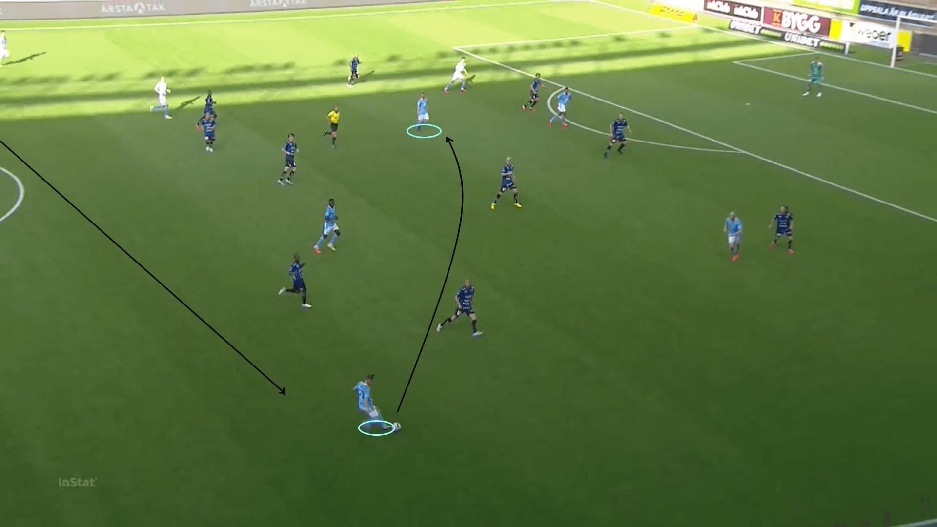 Allsvenskan 2020: Sirius vs Malmo FF - tactical analysis tactics