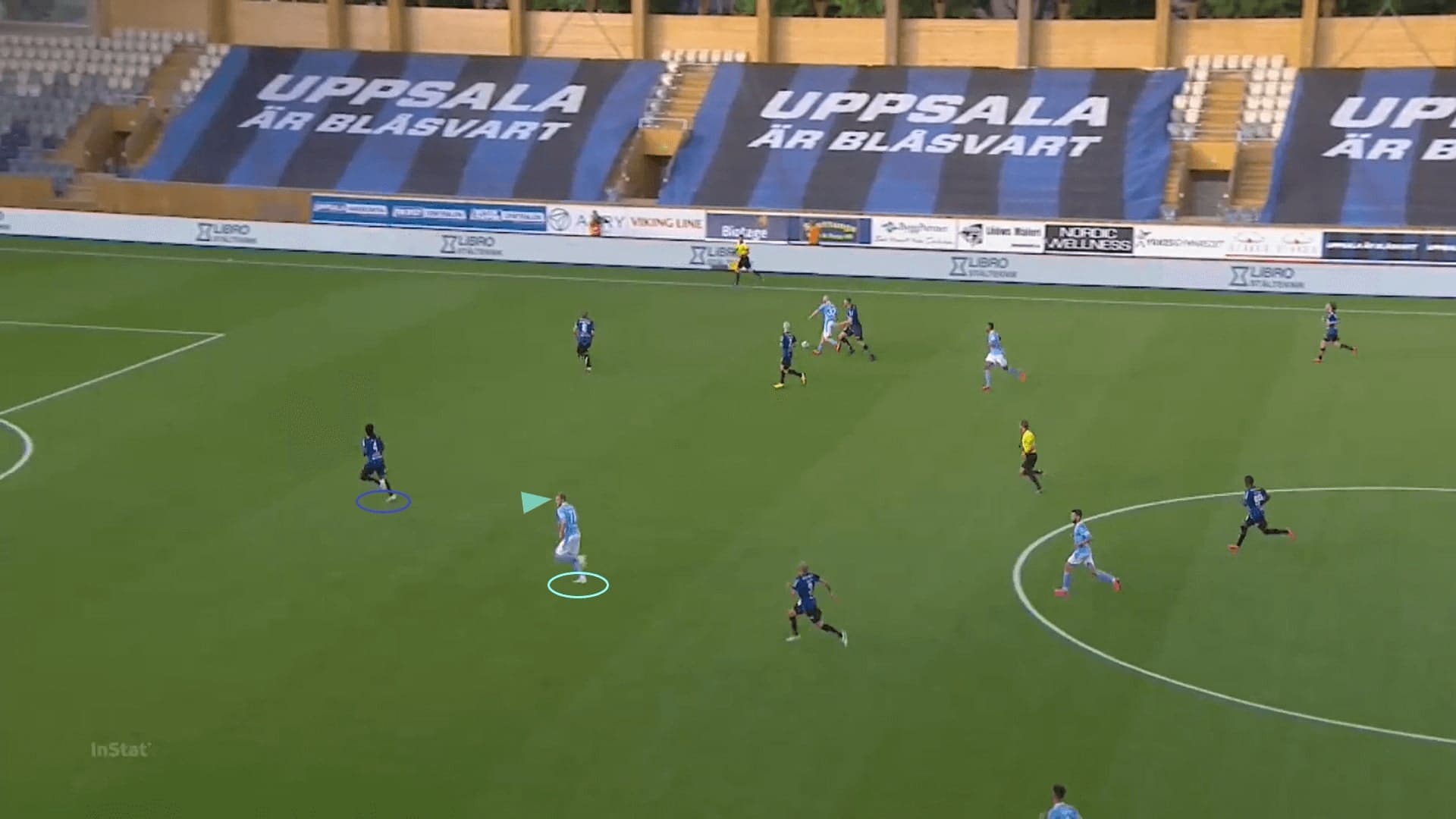 Allsvenskan 2020: Sirius vs Malmo FF - tactical analysis tactics