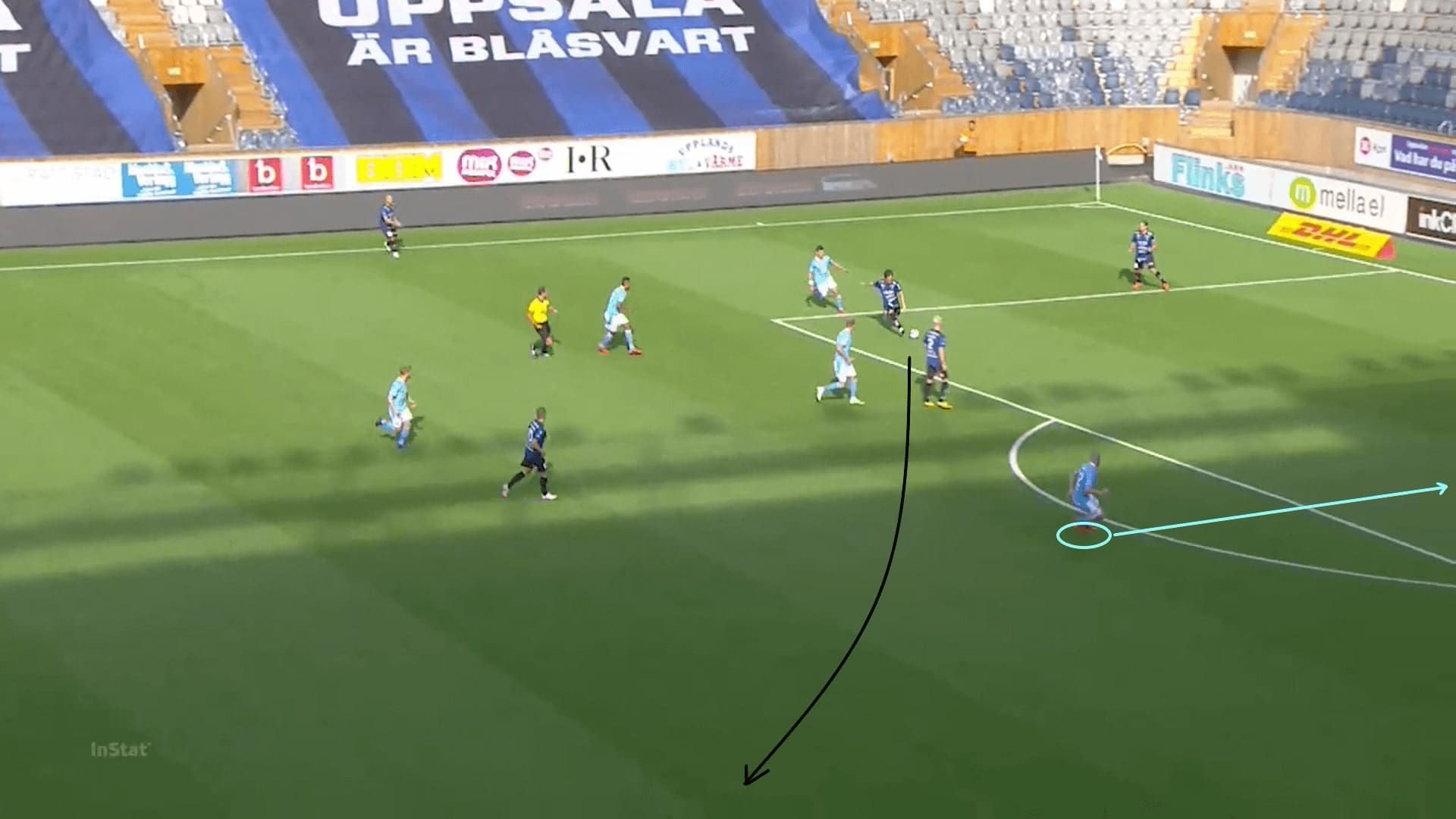 Allsvenskan 2020: Sirius vs Malmo FF - tactical analysis tactics