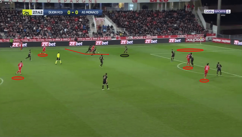 Stephy Mavididi at Montpellier 2019/20 - scout report - tactical analysis - tactics