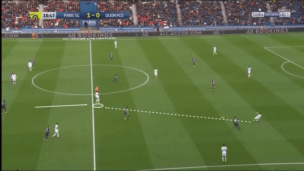 Stephy Mavididi at Montpellier 2019/20 - scout report - tactical analysis - tactics