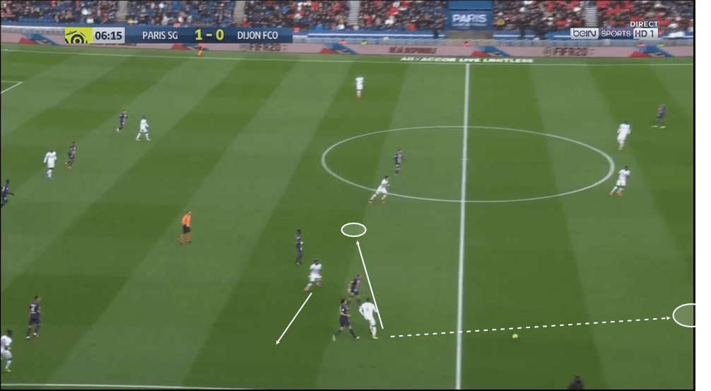 Stephy Mavididi at Montpellier 2019/20 - scout report - tactical analysis - tactics