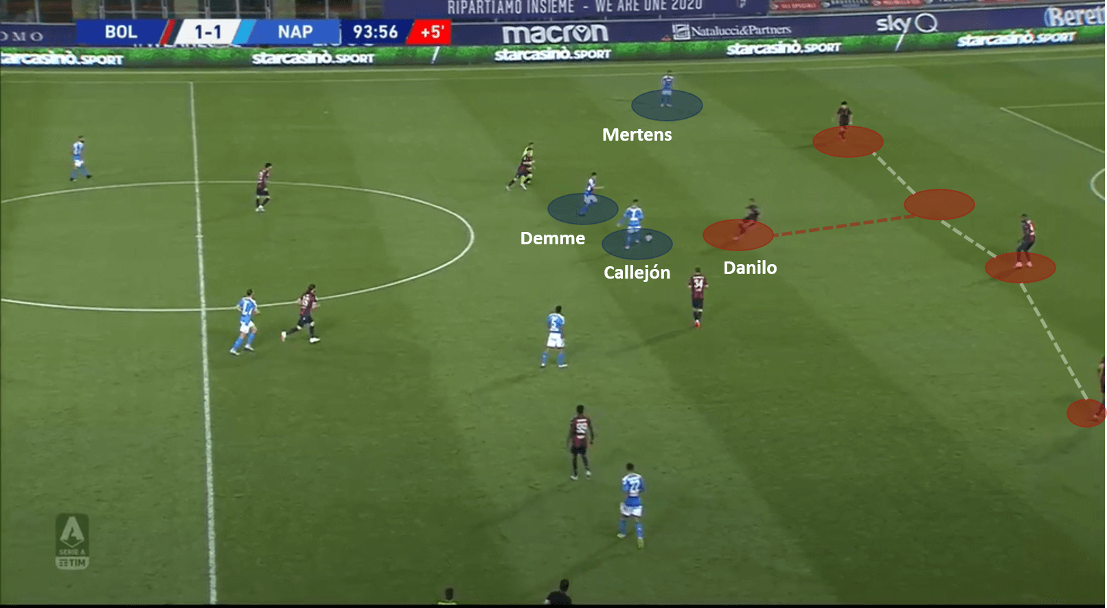 Serie A 2019/20: Bologna vs Napoli – tactical analysis tactics