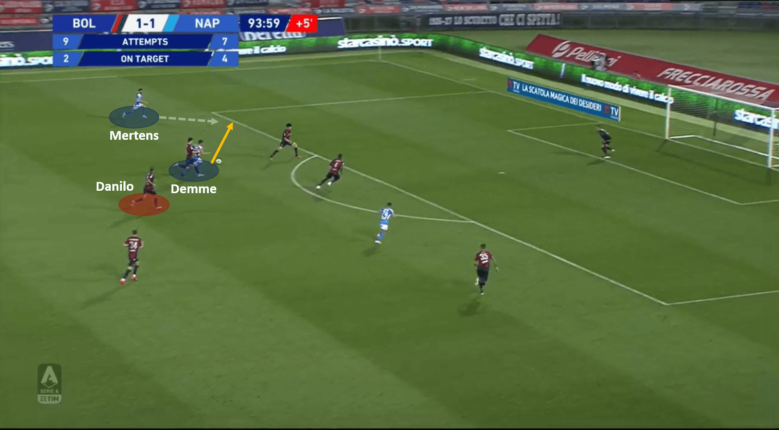 Serie A 2019/20: Bologna vs Napoli – tactical analysis tactics