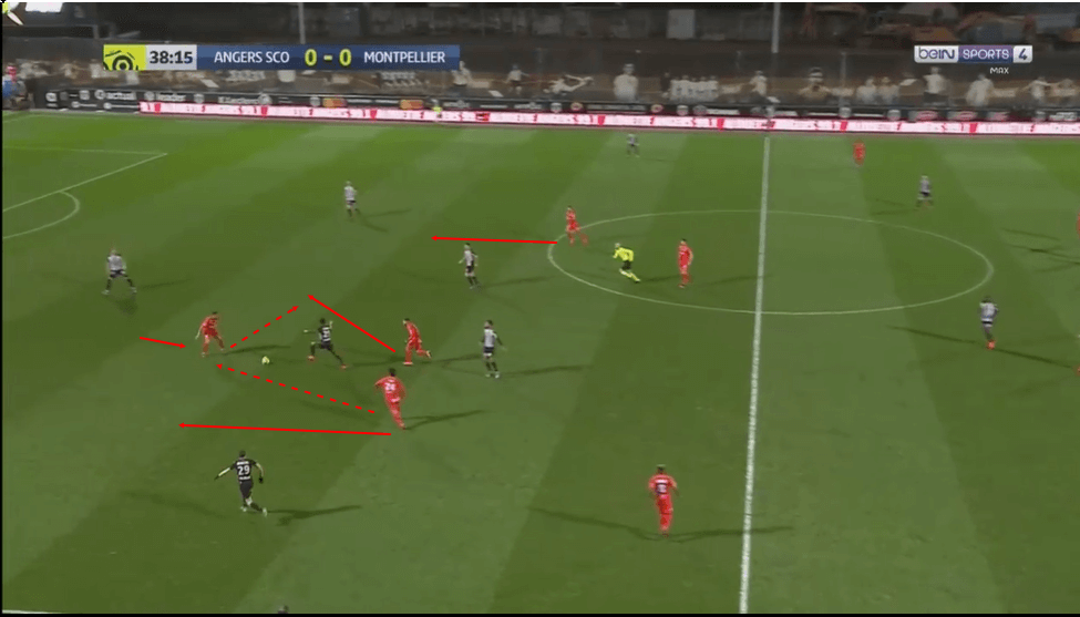 Stephy Mavididi at Montpellier 2019/20 - scout report - tactical analysis - tactics