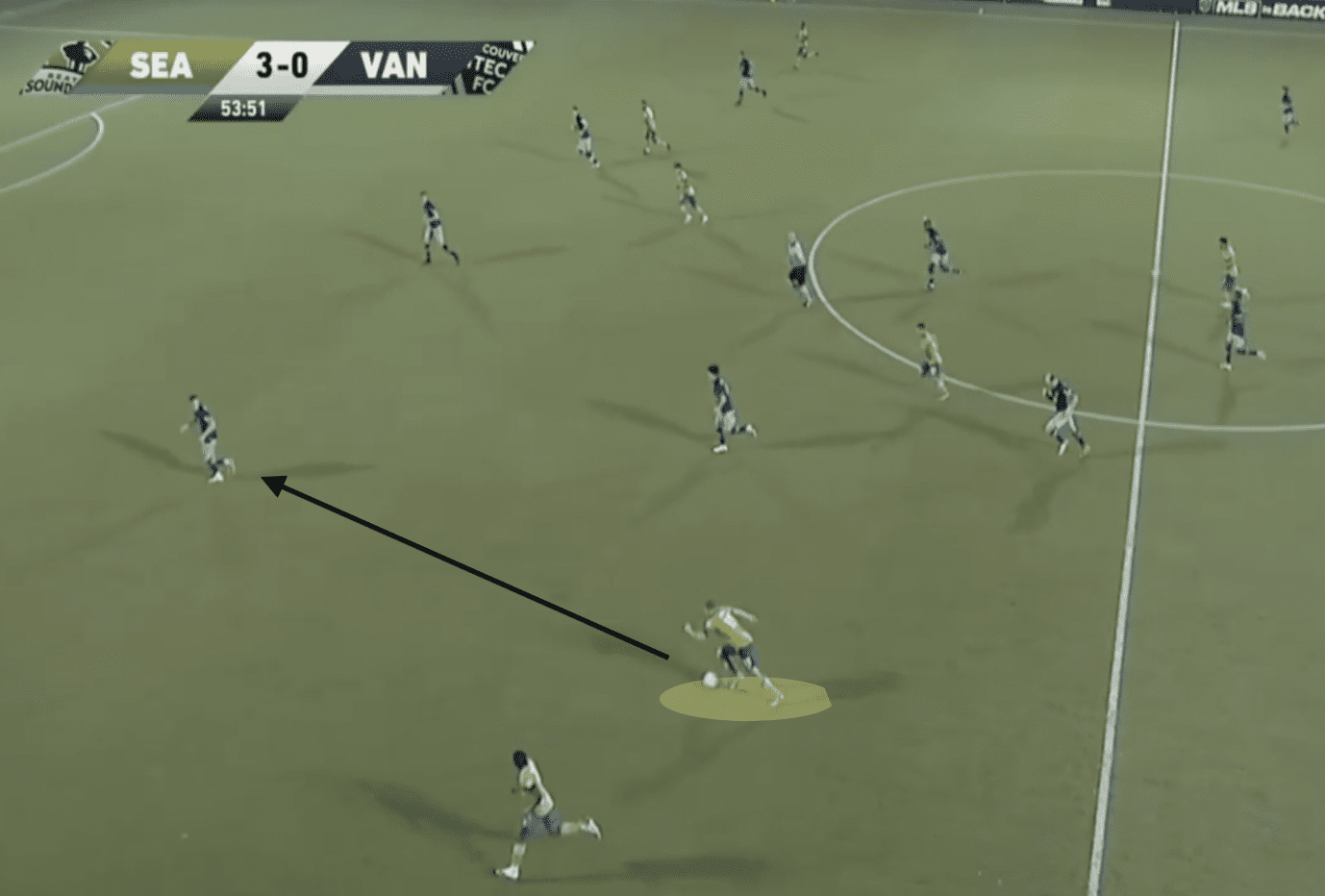 MLS 2020: Seattle Sounders vs Vancouver Whitecaps - tactical analysis tactics