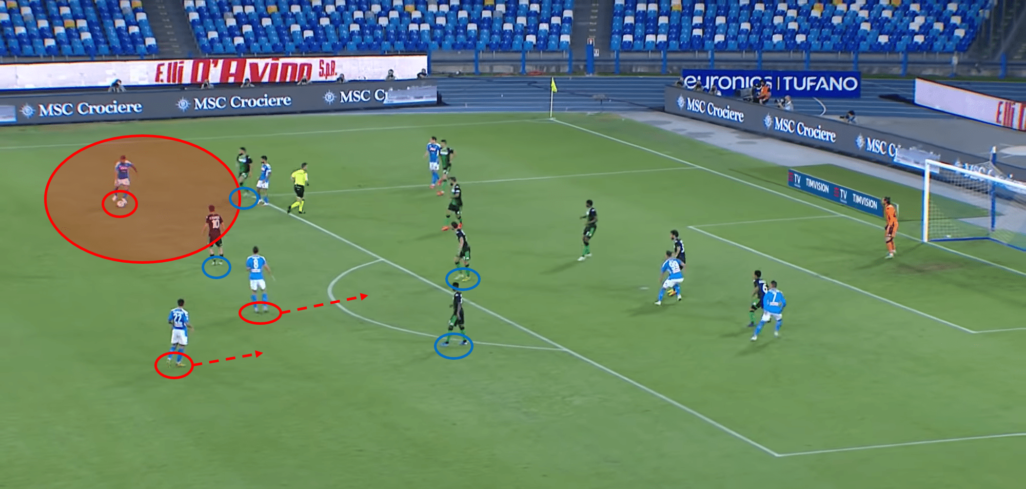 Serie A 2019/20: Napoli vs Sassuolo – tactical analysis - tactics