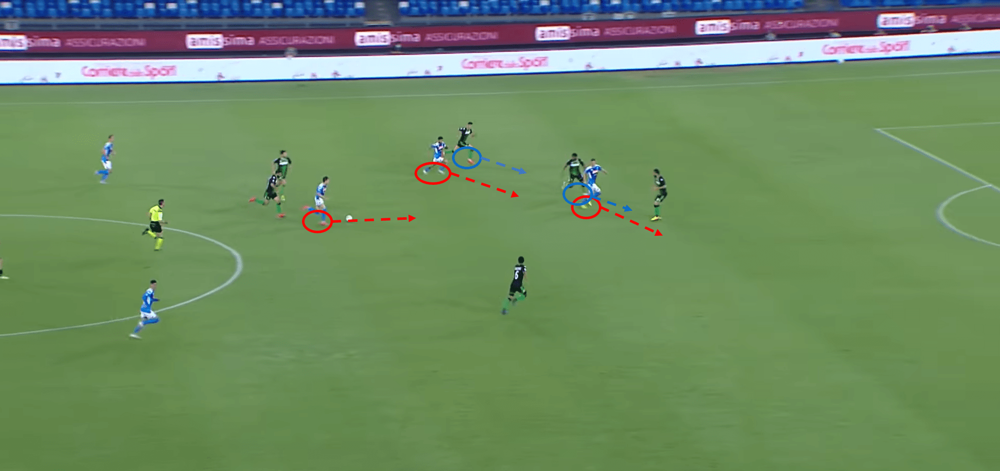 Serie A 2019/20: Napoli vs Sassuolo – tactical analysis - tactics