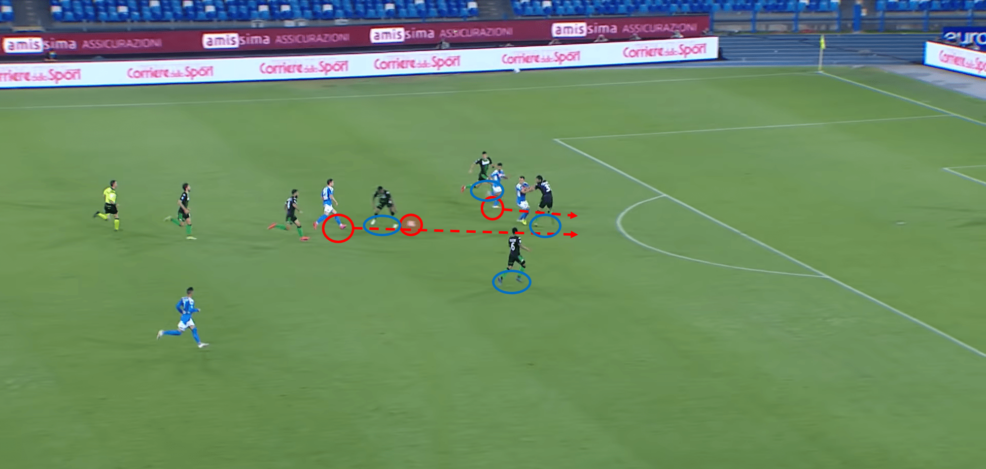 Serie A 2019/20: Napoli vs Sassuolo – tactical analysis - tactics