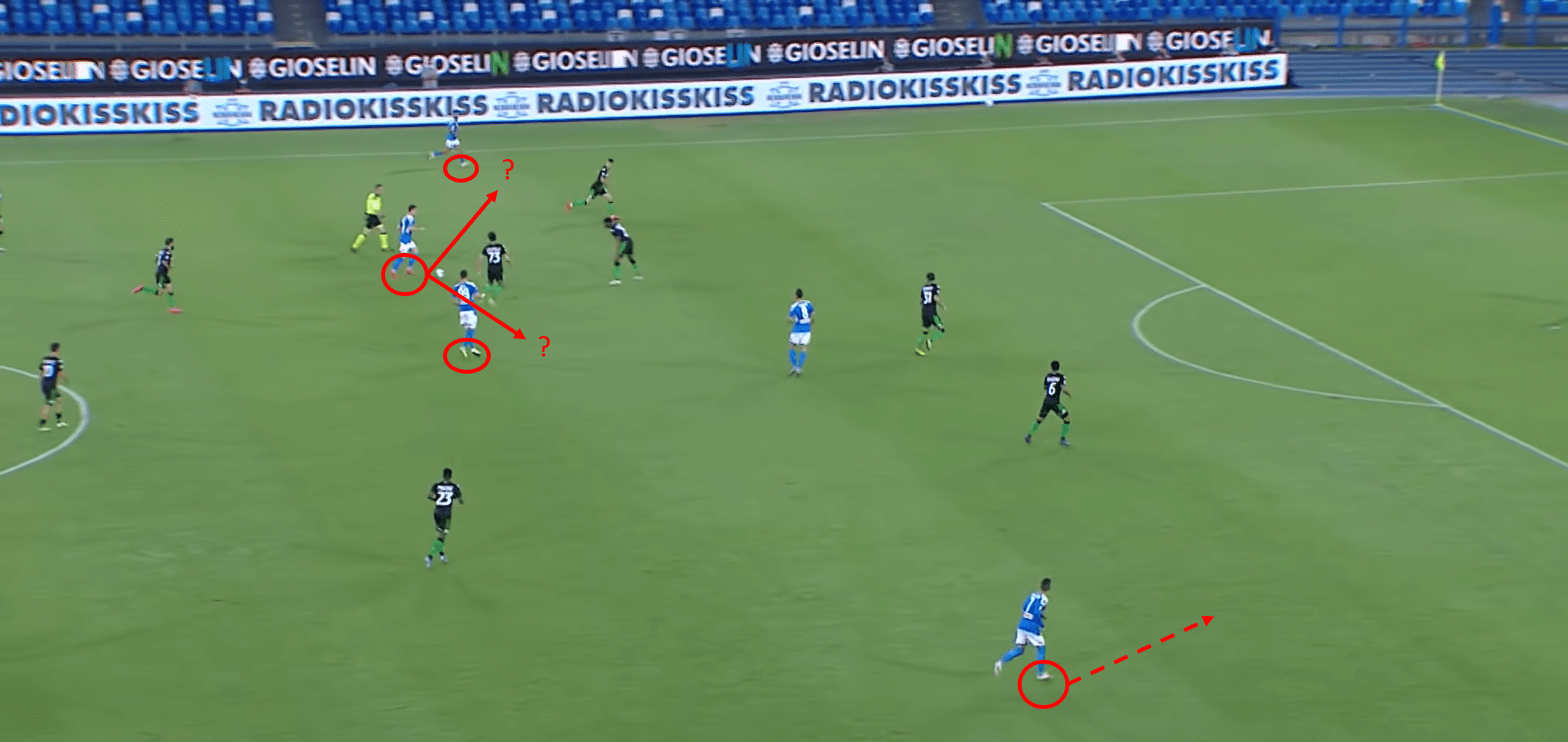 Serie A 2019/20: Napoli vs Sassuolo – tactical analysis - tactics