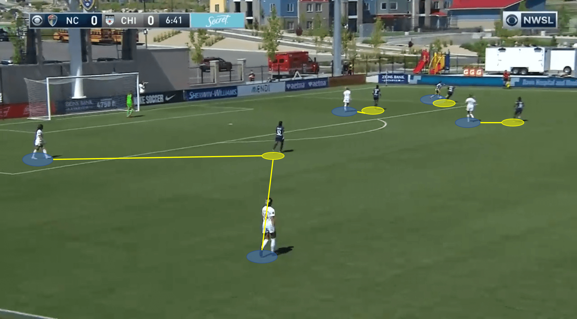 NWSL 2020: Chicago Red Stars vs North Carolina Courage - tactical analysis tactics