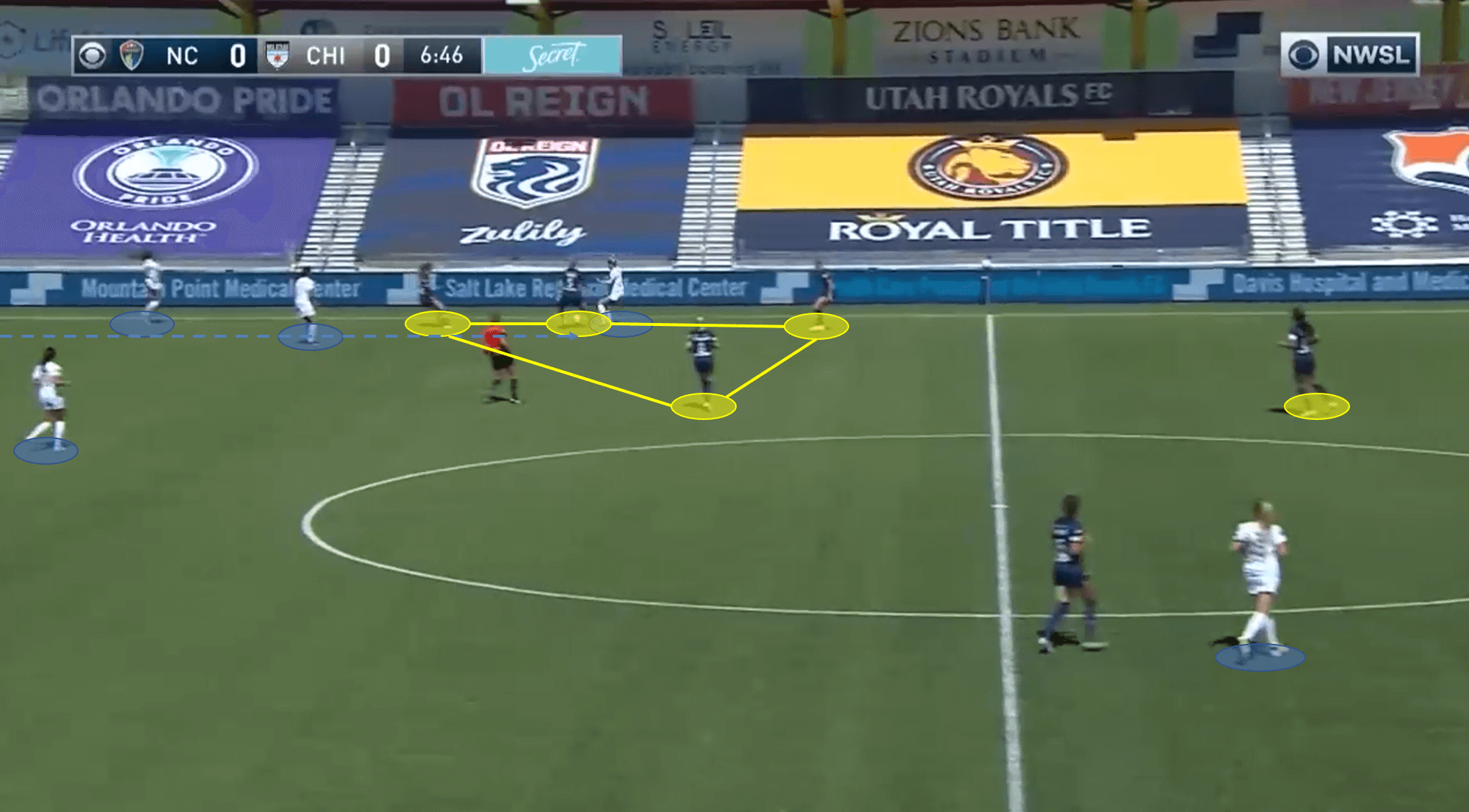 NWSL 2020: Chicago Red Stars vs North Carolina Courage - tactical analysis tactics