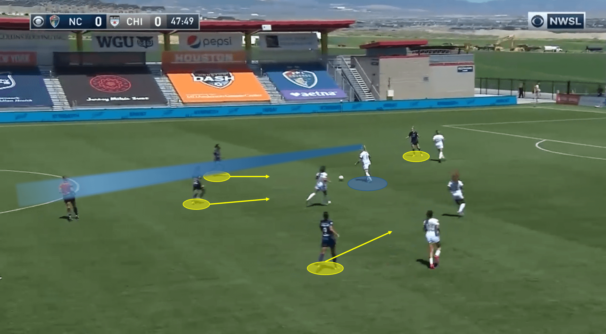 NWSL 2020: Chicago Red Stars vs North Carolina Courage - tactical analysis tactics