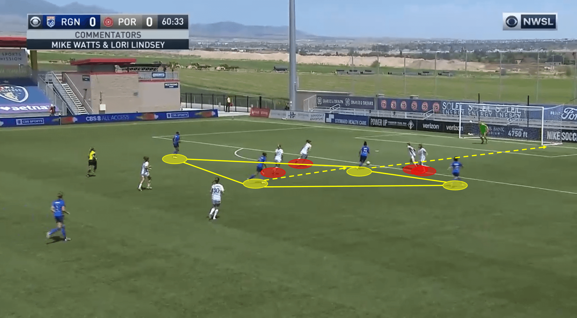 NWSL 2020: Portland Thorns vs OL Reign - tactical analysis tactics