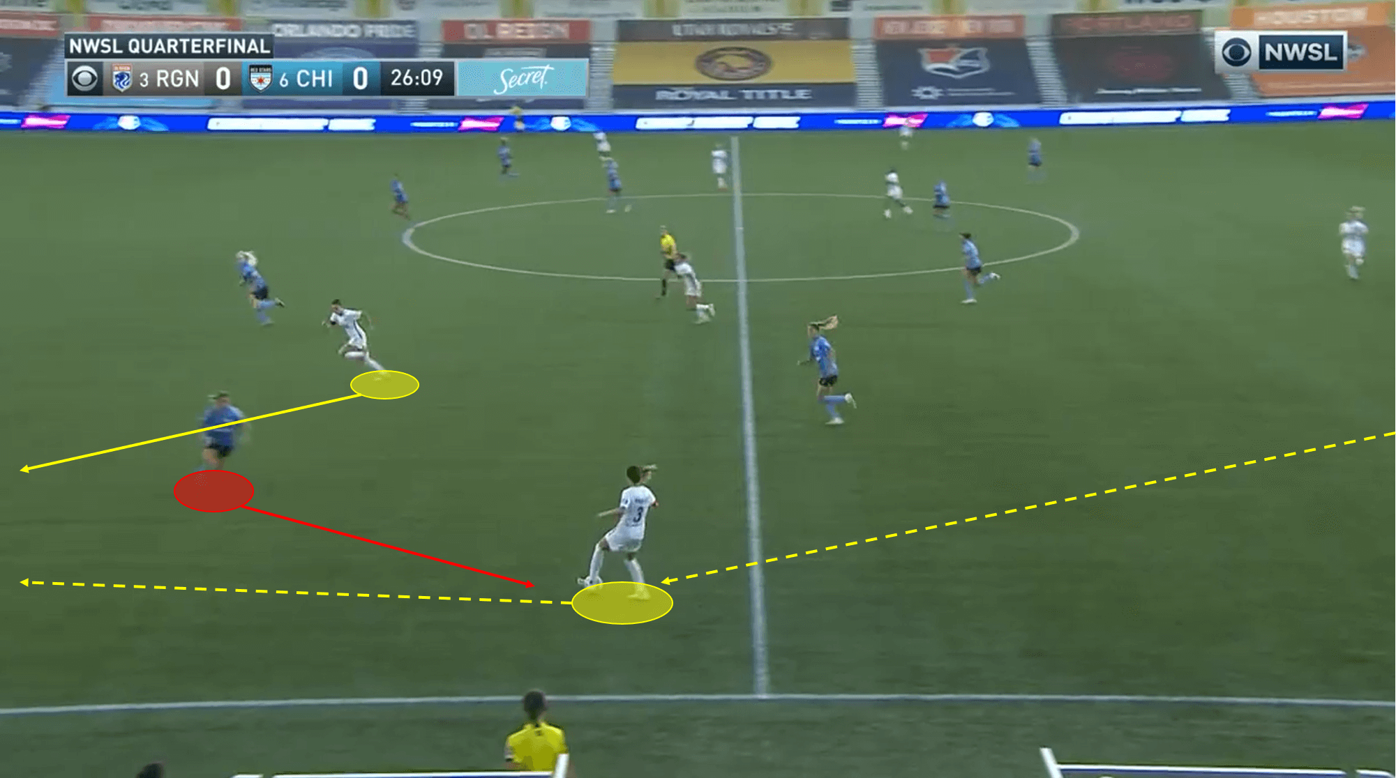 NWSL 2020: OL Reign vs Chicago Red Stars - tactical analysis tactics