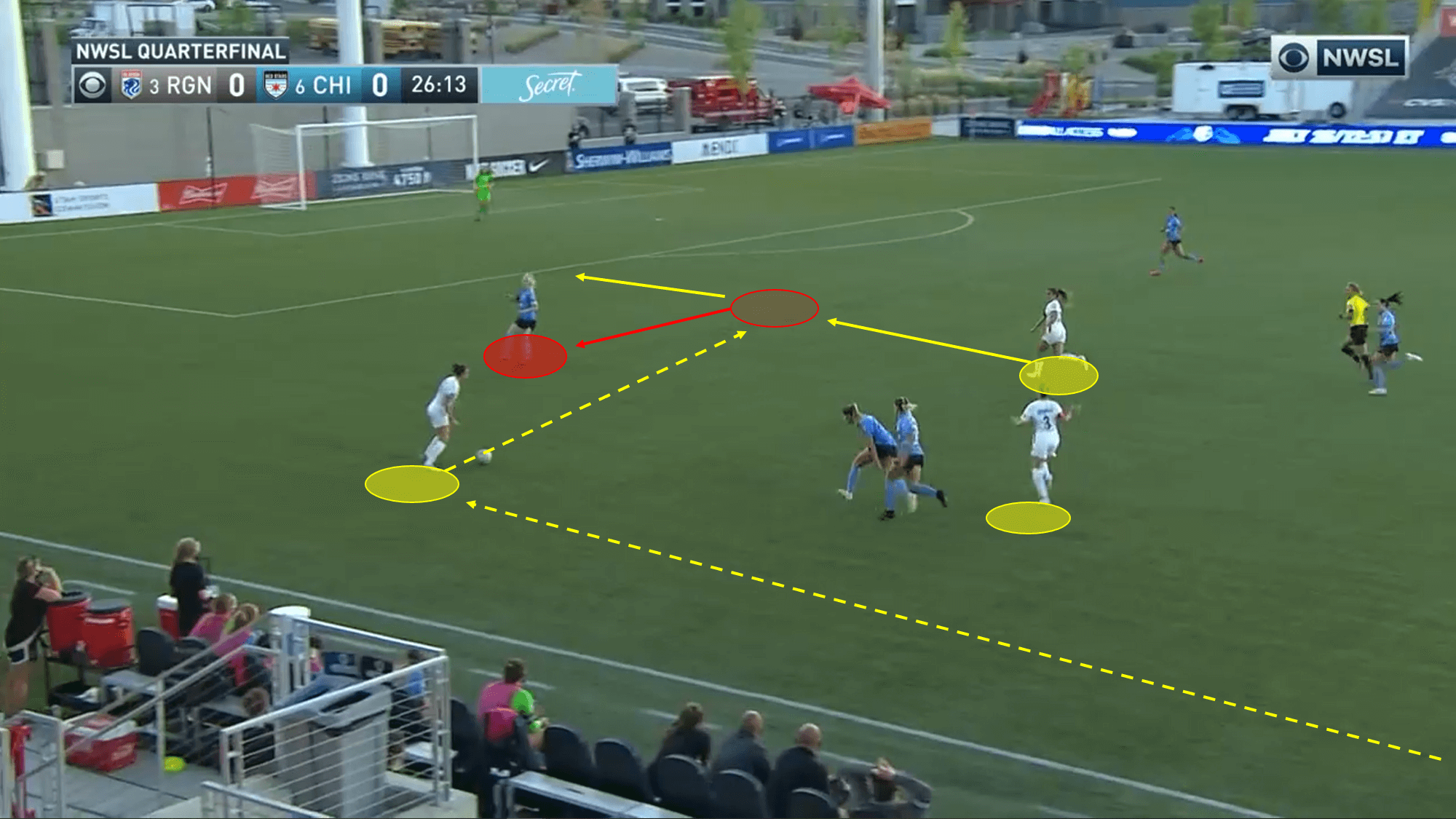 NWSL 2020: OL Reign vs Chicago Red Stars - tactical analysis tactics