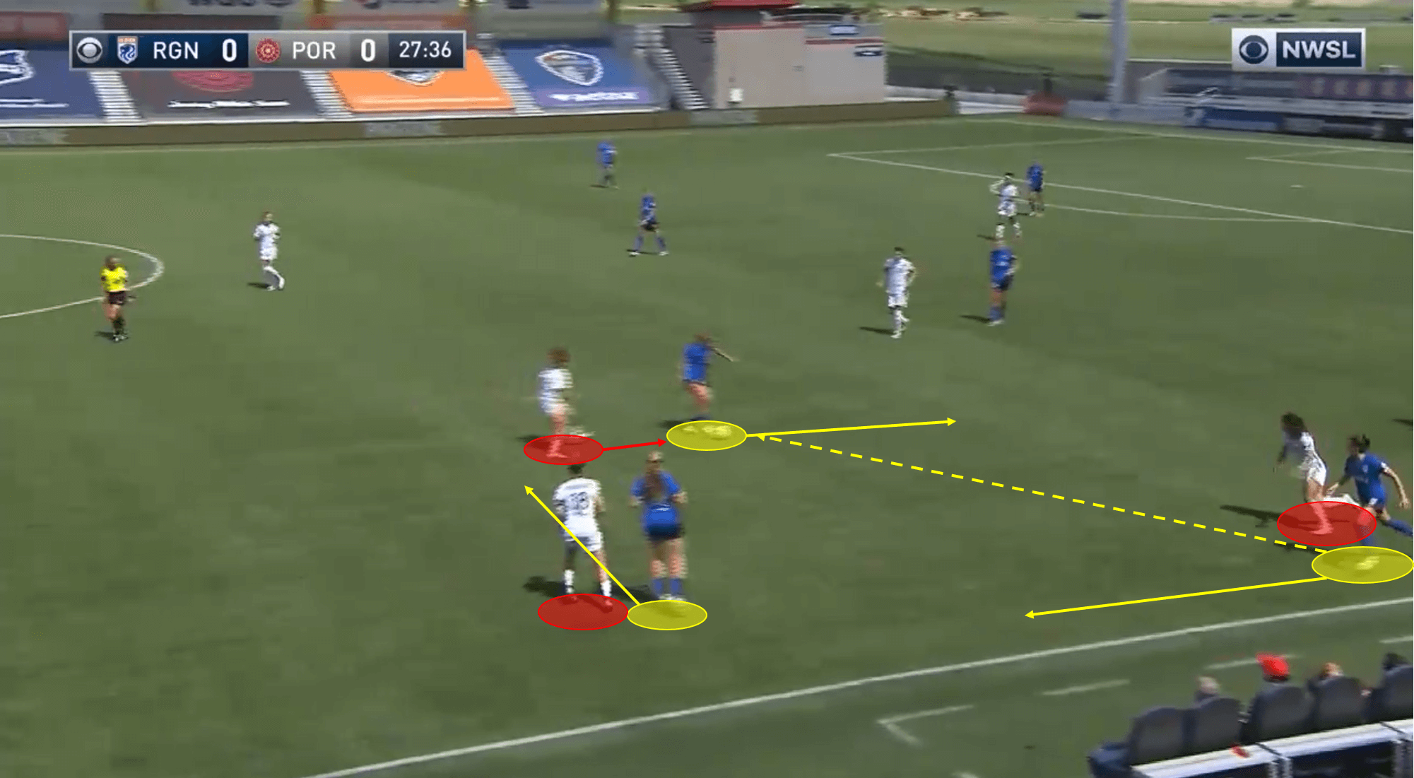 NWSL 2020: Portland Thorns vs OL Reign - tactical analysis tactics