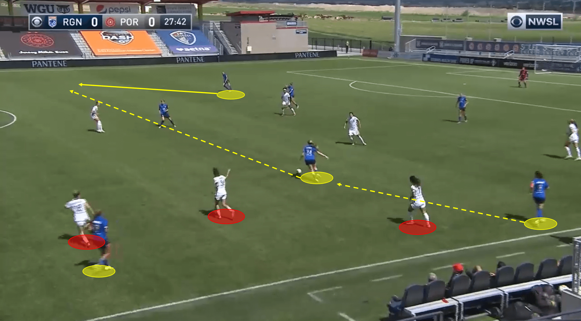 NWSL 2020: Portland Thorns vs OL Reign - tactical analysis tactics