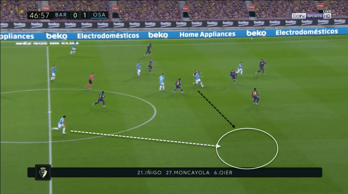 La Liga 2019/20: Barcelona vs. Osasuna - tactical analysis tactics