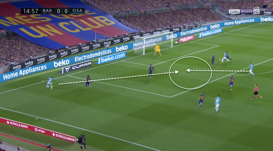 La Liga 2019/20: Barcelona vs. Osasuna - tactical analysis tactics