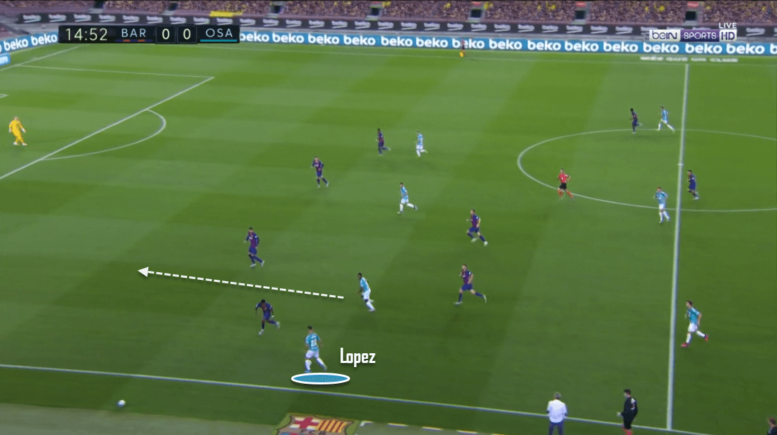 La Liga 2019/20: Barcelona vs. Osasuna - tactical analysis tactics