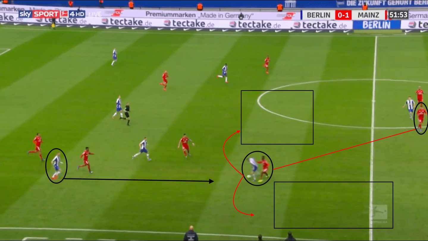 Moussa Niakhate 2019/20 - scout report tactical analysis tactics