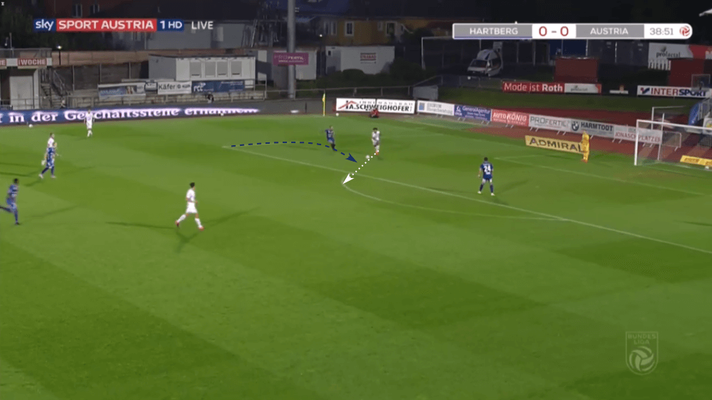 Austrian Bundesliga 2019/20: Hartberg vs Austria Vienna - tactical analysis tactics