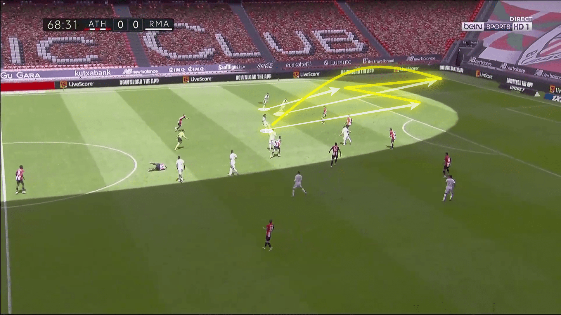 La Liga 2019/20: Athletic Club vs Real Madrid - tactical analysis tactics