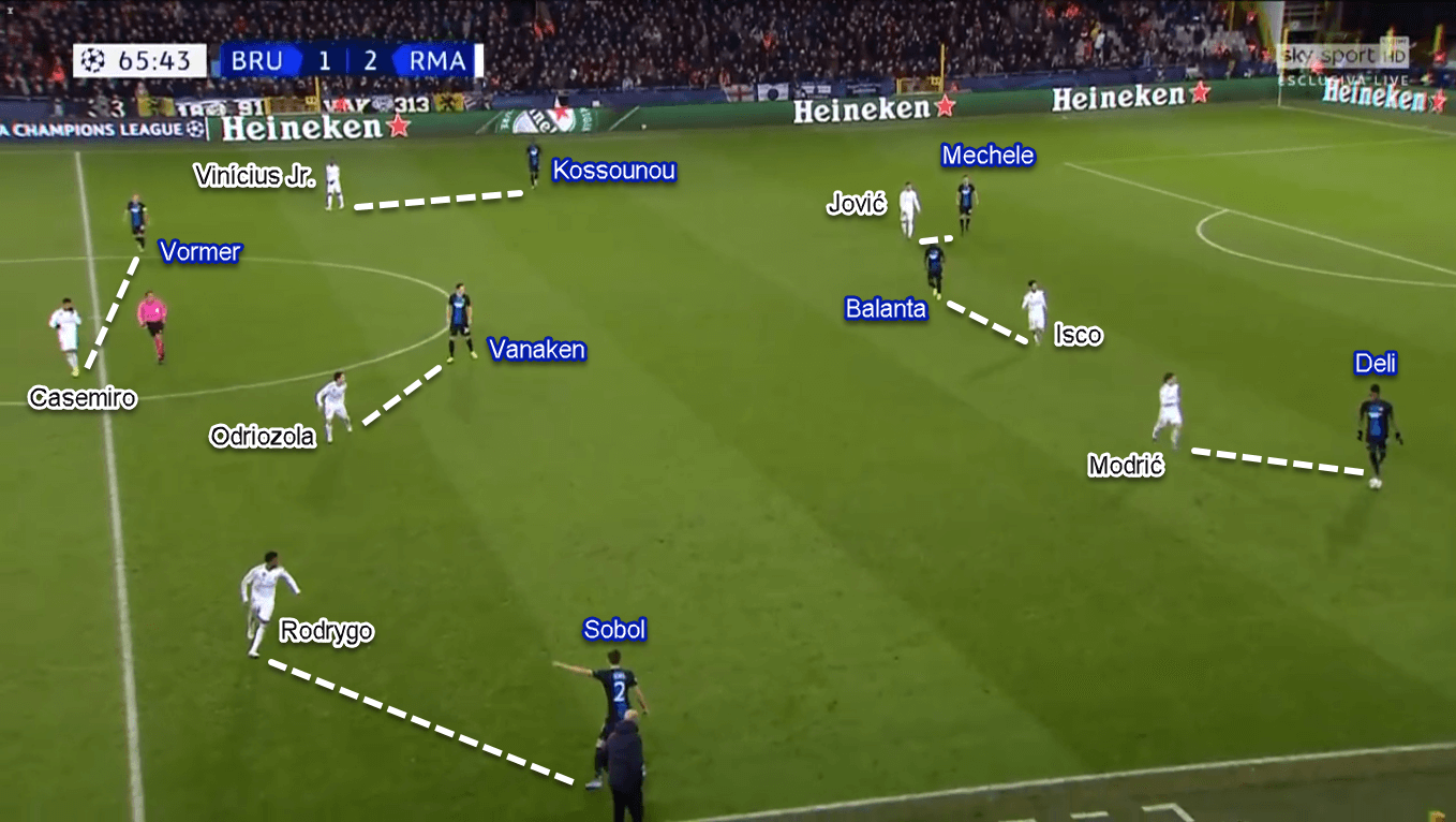 Rodrygo 2019/20 - Scout Report - Tactical Analysis Tactics