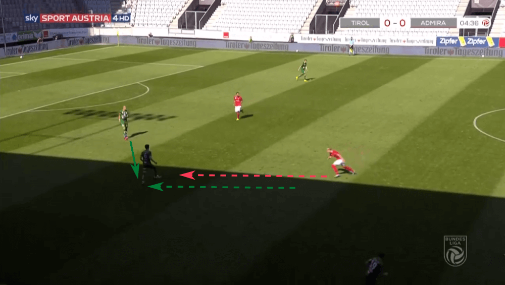 Austrian Bundesliga 2019/20: WSG Tirol vs Admira - tactical analysis tactics