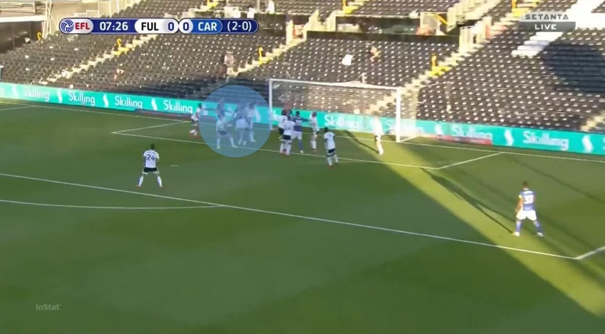 EFL Championship 2019/20: Fulham vs Cardiff City- tactical analysis tactics