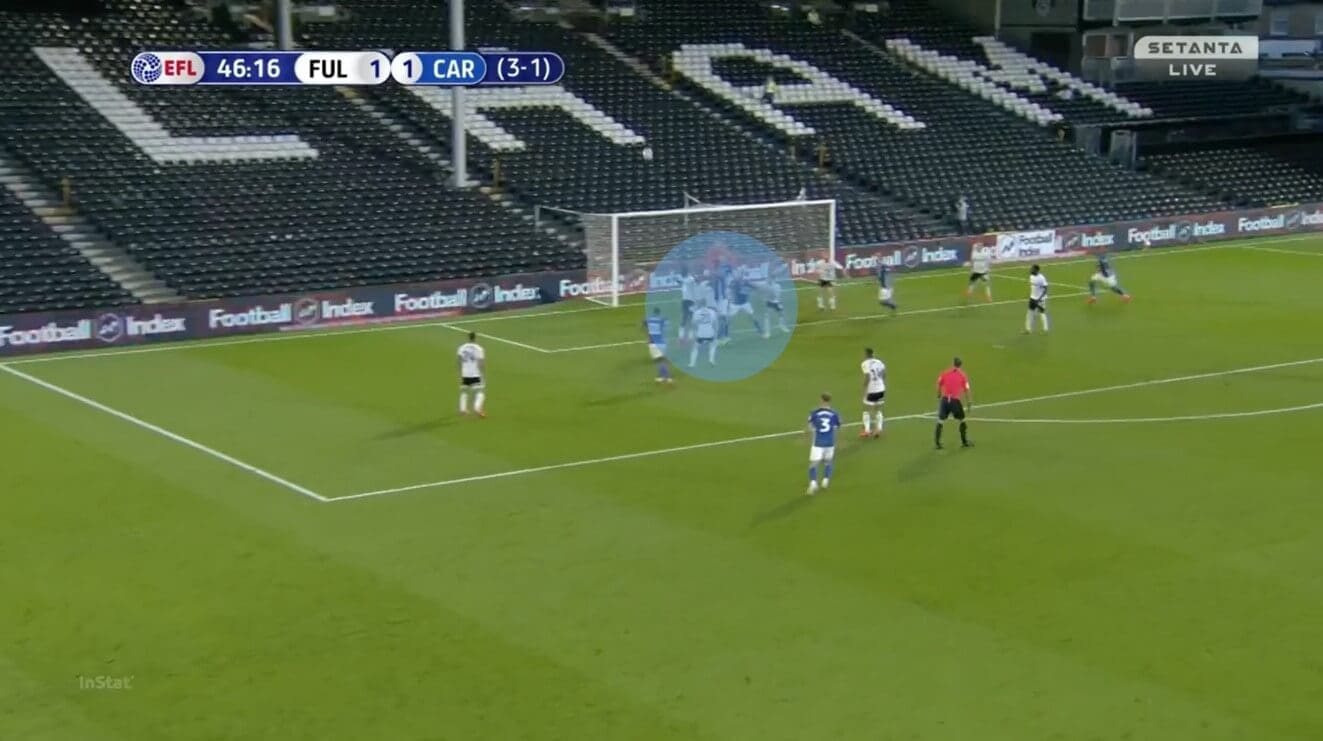 EFL Championship 2019/20: Fulham vs Cardiff City - tactical analysis tactics