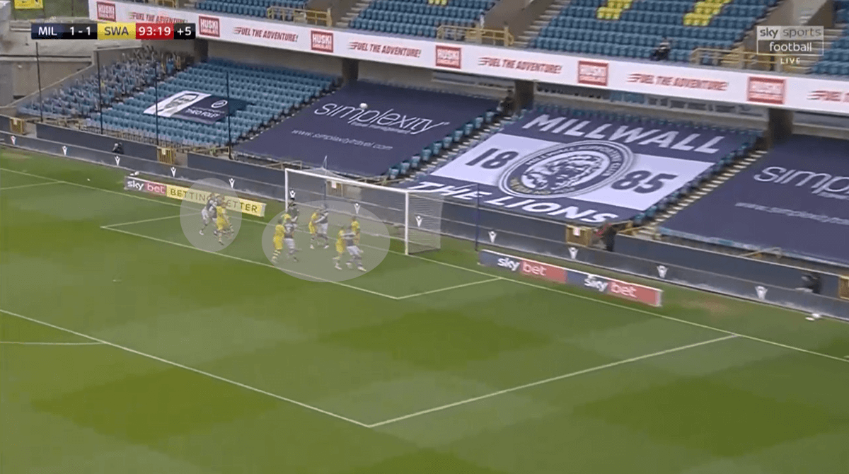 EFL Championship 2019/20 - Millwall vs Swansea - tactical analysis tactics