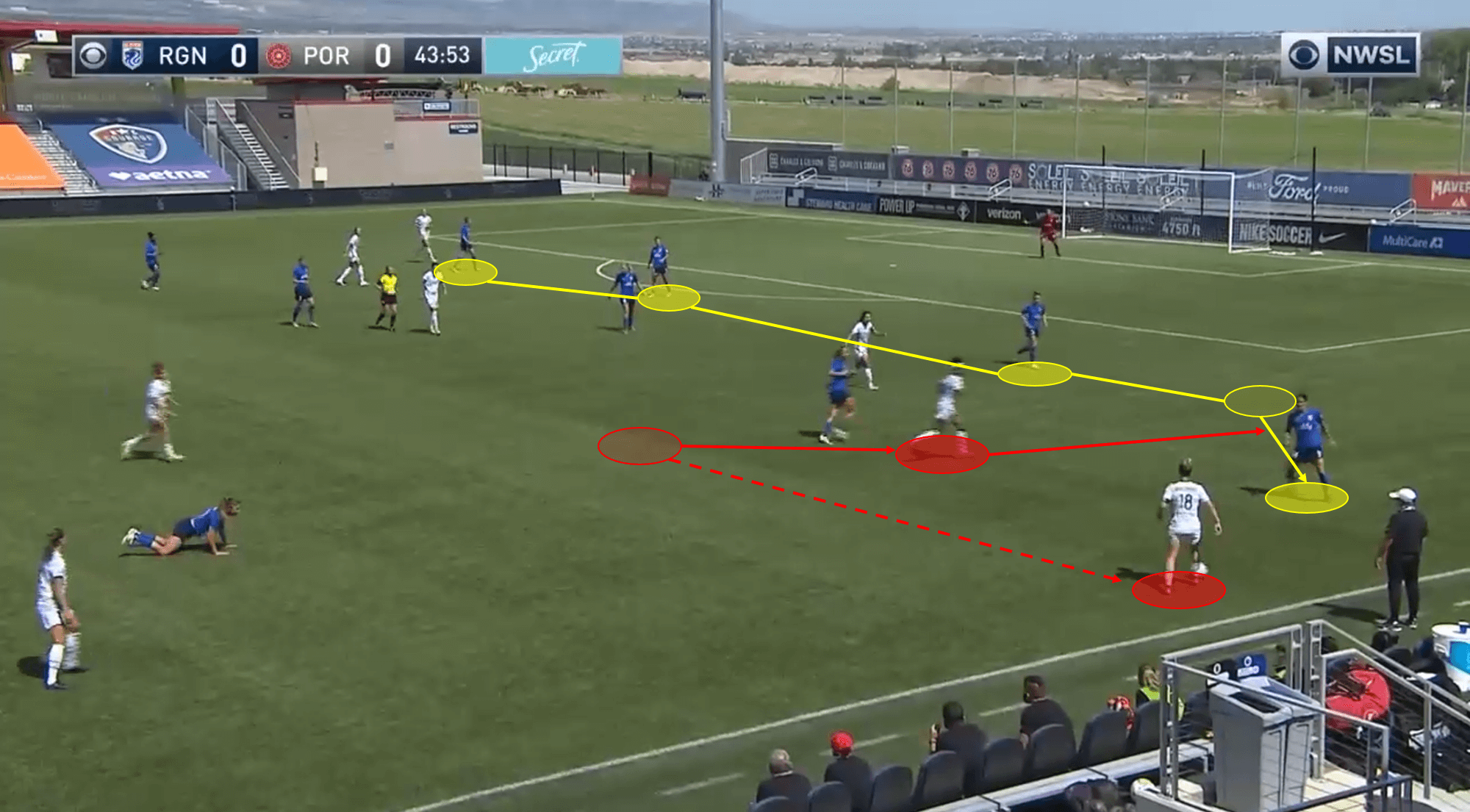 NWSL 2020: Portland Thorns vs OL Reign - tactical analysis tactics