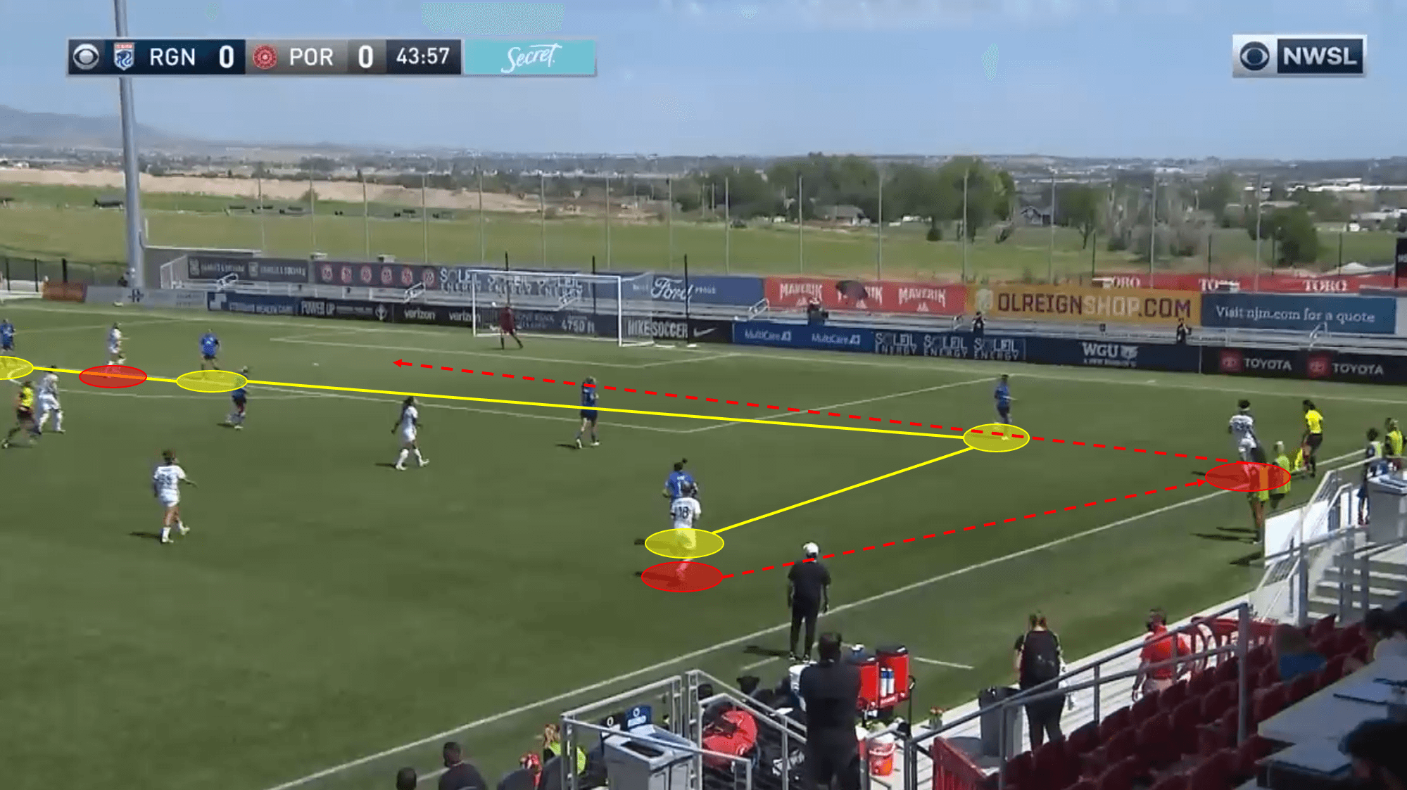 NWSL 2020: Portland Thorns vs OL Reign - tactical analysis tactics