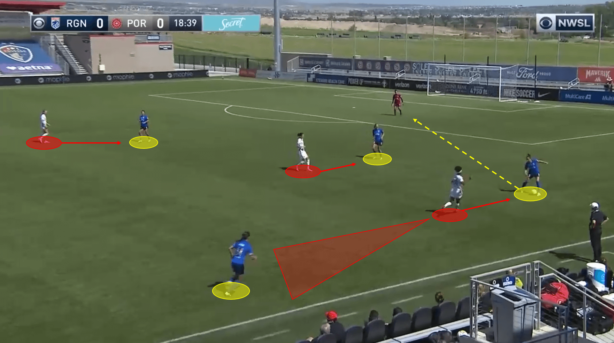 NWSL 2020: Portland Thorns vs OL Reign - tactical analysis tactics