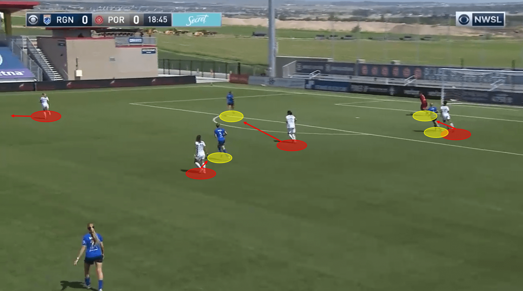 NWSL 2020: Portland Thorns vs OL Reign - tactical analysis tactics