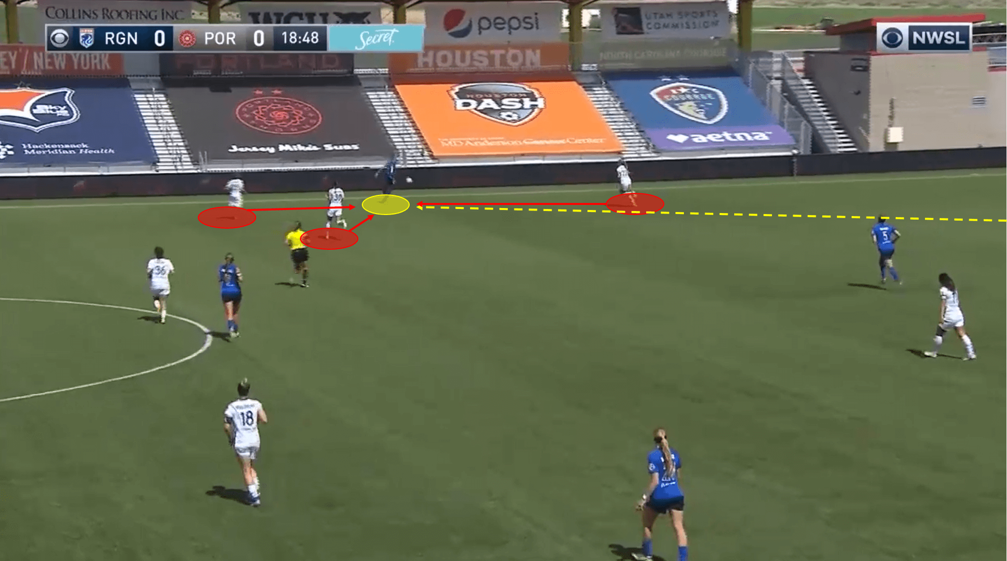 NWSL 2020: Portland Thorns vs OL Reign - tactical analysis tactics