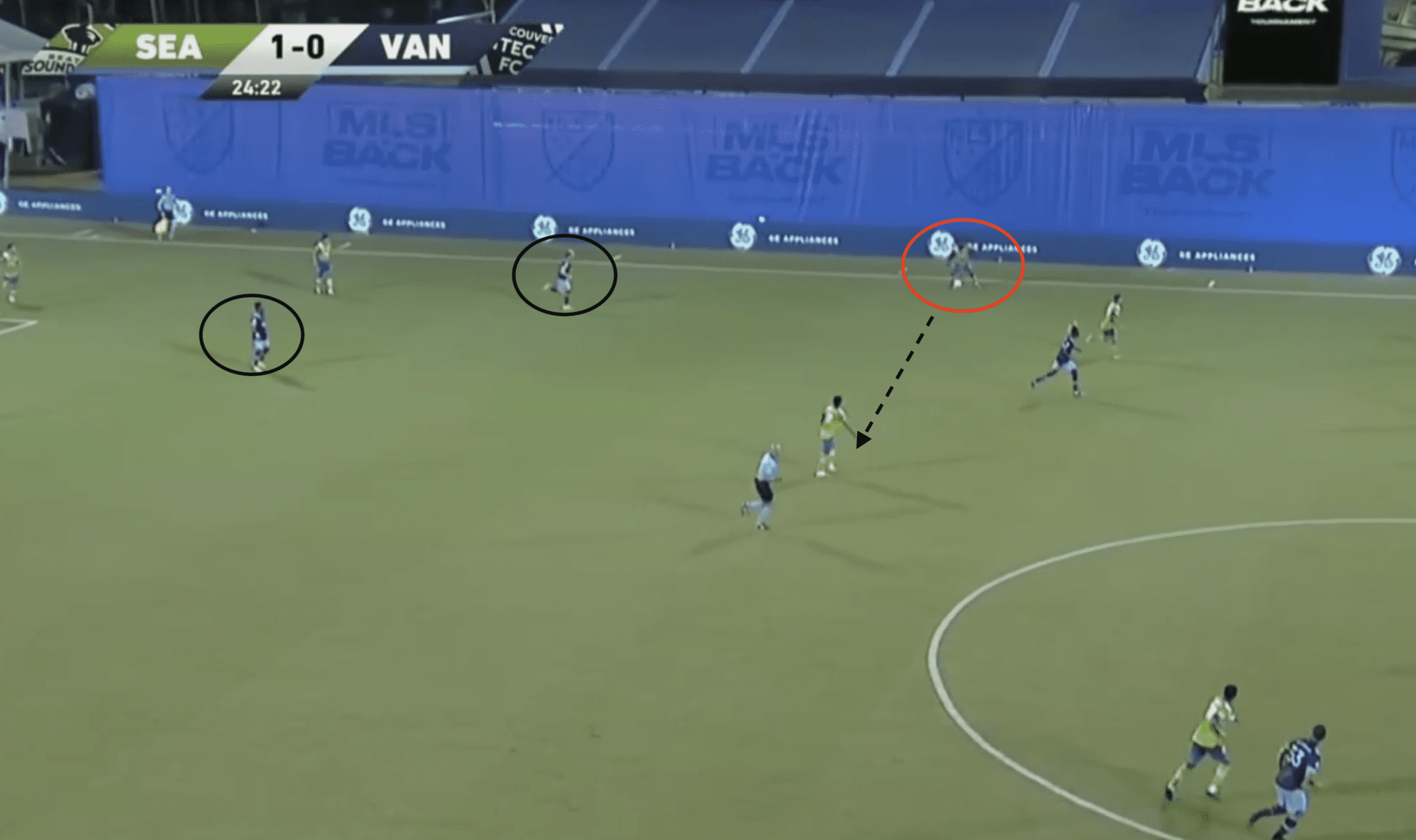 MLS 2020: Seattle Sounders vs Vancouver Whitecaps - tactical analysis tactics