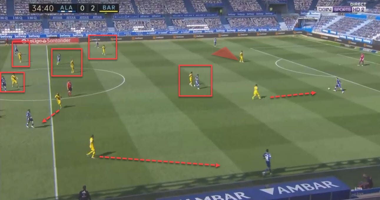 La Liga 2019/20: Deportivo Alaves vs Barcelona - tactical analysis tactics