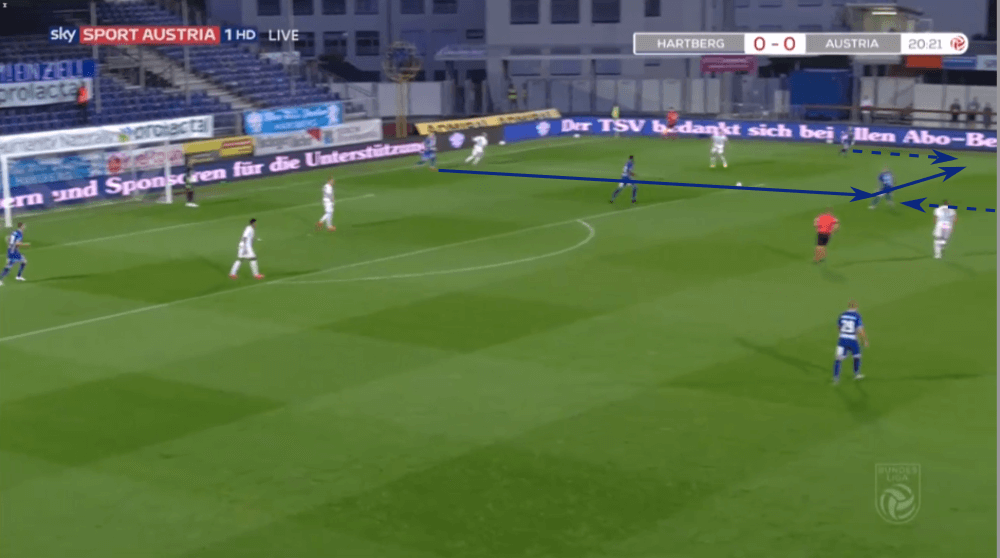 Austrian Bundesliga 2019/20: Hartberg vs Austria Vienna - tactical analysis tactics